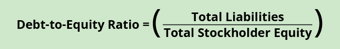 Debt-to-equity ratio equals total liabilities divided by total stockholder equity.