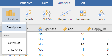 Jamovi program with Analysis tab selected, exploration menu selected, and the Descriptive option highlighted.