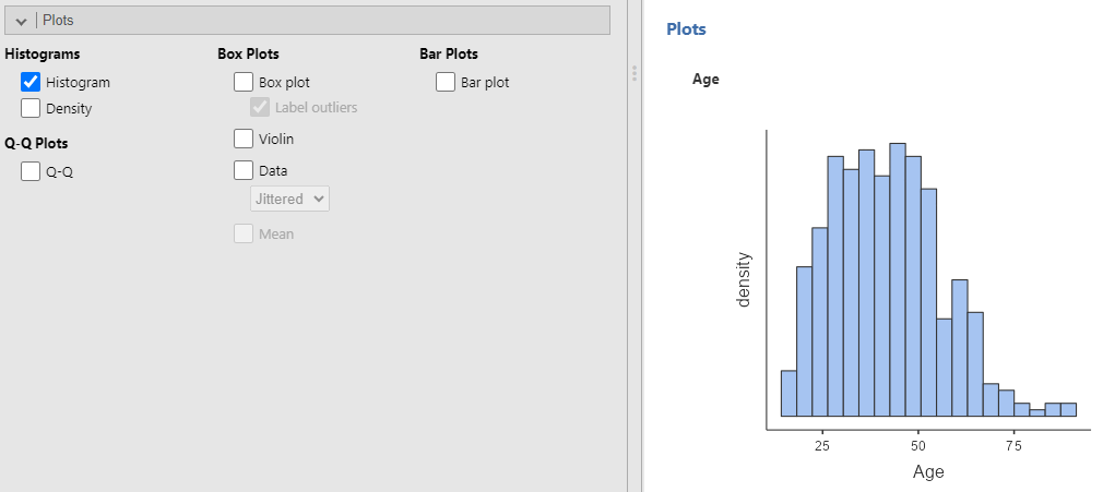 The Plots sub-menu, under Histograms, Histogram is selected. To the right is a plot of the variable of Age, with age along the x-axis and density (frequency) along the y-axis.