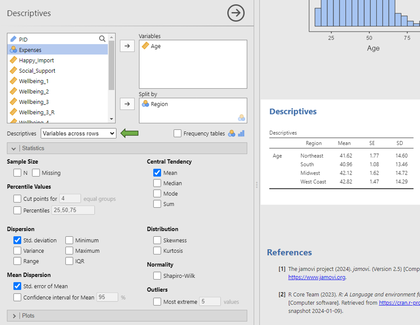 Descriptives analysis menu. The variables in the data set are listed in a window on the left. On the top right is a window labeled Variables with the variable Age in it. Below it is a window labeled Split by with the variable Region. Below the variable window is a dropdown menu labeled Descriptives with the option Variables Across Rows highlighted with a green arrow. Under the Statistics sub-menu, the options Mean, Std. Deviation, and Std. error of the Mean are checked. In the results window, there is a table with the age variables mean, SE, and SD for each of the four regions: Northeast, South, Midwest, West Coast.