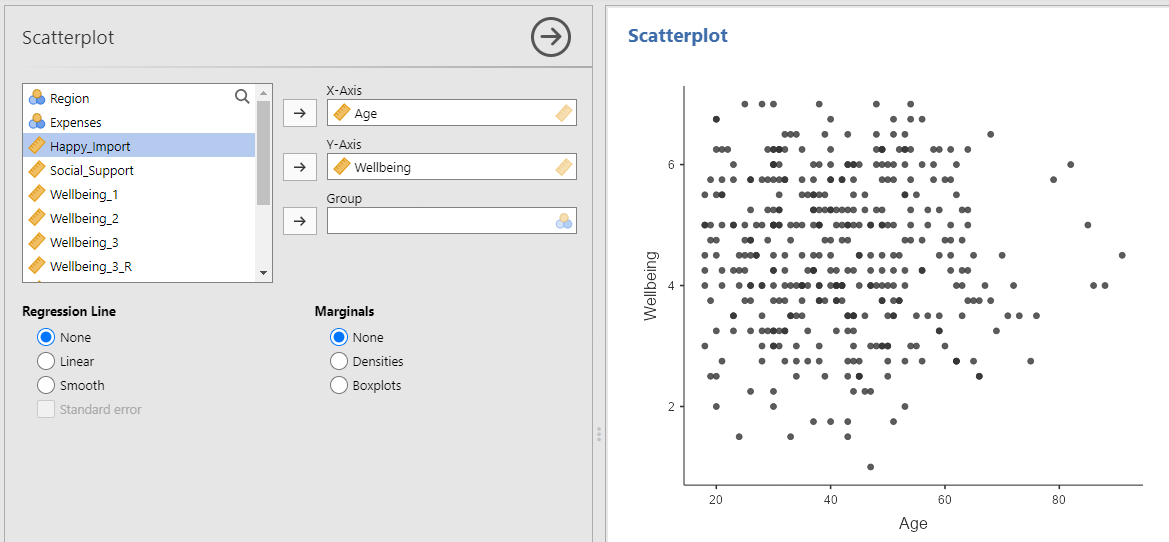 Scatterplot menu. The variable Age is in the window labeled X-Axis. The variable Wellbeing is in the window labeled Y-Axis. In the results pane, a scatterplot of Age and Wellbeing shows no pattern, indicating no relationship between the variables in this dataset