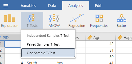 Jamovi in the analysis view. The "T-Tests" menu is selected and the "One Sample T-Test" option is highlighted.