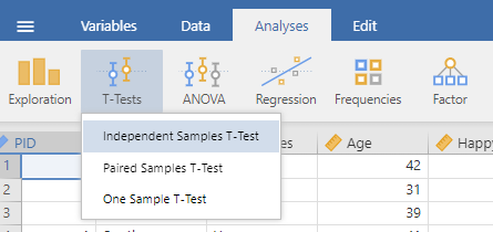 Jamovi in the analysis view. The "T-Tests" menu is selected and the "Independent Samples T-Test" option is highlighted.