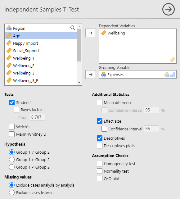 Independent samples t-test menu. The variable Wellbing is in the Dependent Variables window. The variable Expenses is in the Grouping Variable window. Under Tests Student's is checked. Under Hypothesis Group 1 does not equal Group 2 is selected. Under Additional Statistics, Effect size is checked and Descriptives is checked.