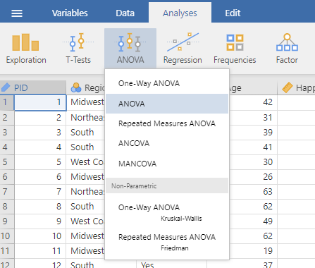 Jamovi in the analysis view. The "ANOVA" menu is selected and the "ANOVA" option is highlighted.