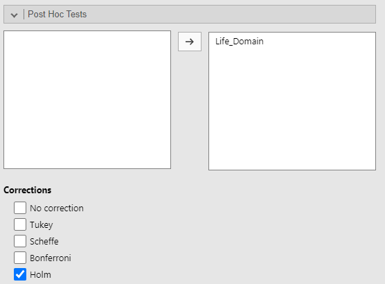 Post Hoc Tests sub-menu. Life_Domain is in the left window. Under Corrections, Holm is selected.