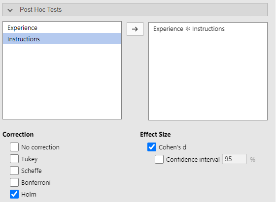 Post Hoc Tests sub-menu. Experience ✻ Instructions is moved to the right window. Under Correction, Holm is selected. Under Effect Size, Cohen's d is selected.